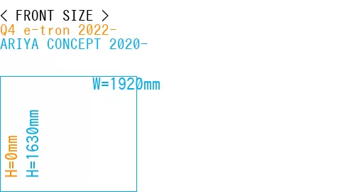 #Q4 e-tron 2022- + ARIYA CONCEPT 2020-